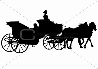 Carriage and horses