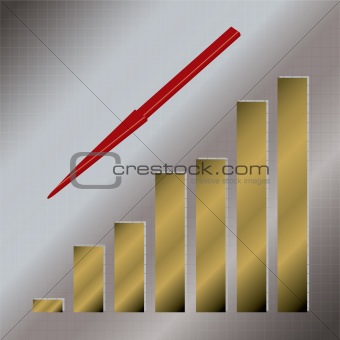 gold graph down