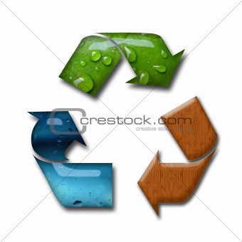 Recycling concept