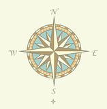 Compass Windrows