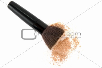 Cosmetic powder 