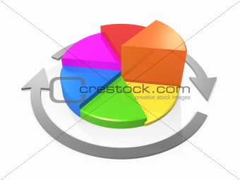 colorful stat pie
