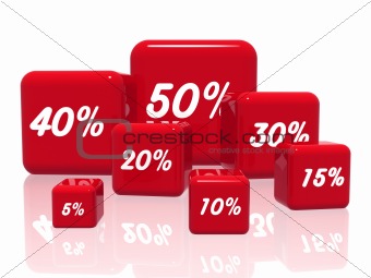 different percentages in red