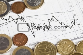 Financial solution and euro