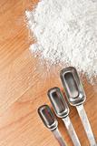 Measuring Spoons with Flour