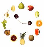 Fruit Clock