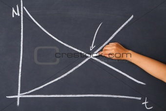 Hand draws diagram on balck board