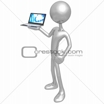3D Character With Computer