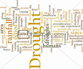 Drought word cloud