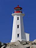 Atlantic Ocean Lighthouse