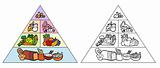 Cartoon Food Pyramid