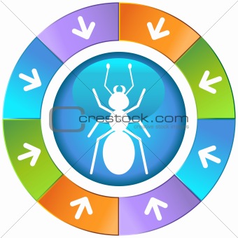 Arrows with Wheel - Ant