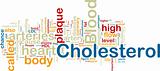Cholesterol word cloud