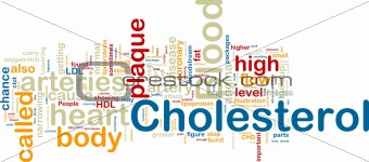 Cholesterol word cloud