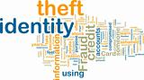 Identity theft wordcloud