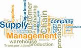 Supply chain management wordcloud