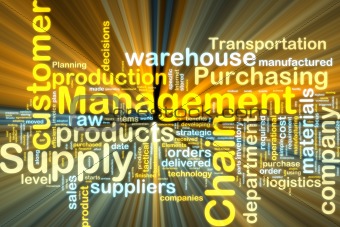 Supply chain management wordcloud glowing