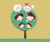 Big family generation tree