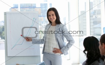 Businesswoman reporting to sales figures