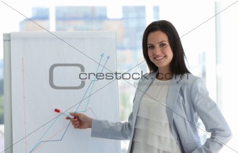 Businesswoman analysing the stock market