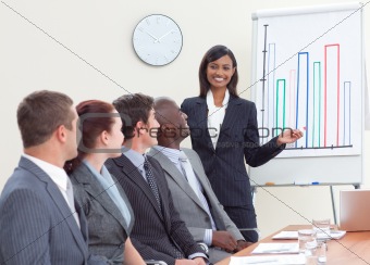 Businesswoman giving a presentation to her colleagues