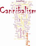 Cannibalism word cloud