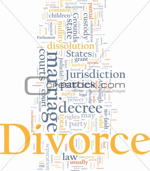 Divorce word cloud