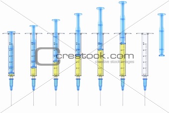 Syringes at different stages