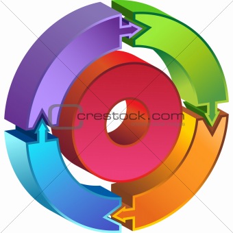 Process Circle Diagram - 3D Arrows