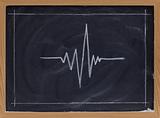 signal graph on blackboard