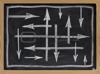 random directions - vector abstract on blackboard