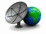 satellite antenna and earth