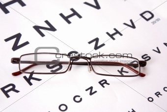 Glasses on test chart