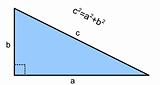 illustration of Pythagorean theorem