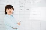 Woman Standing By Whiteboard Chart