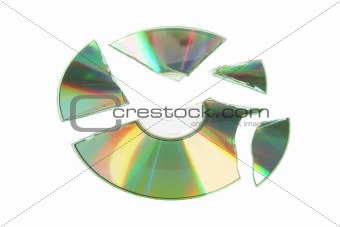 Broken CD