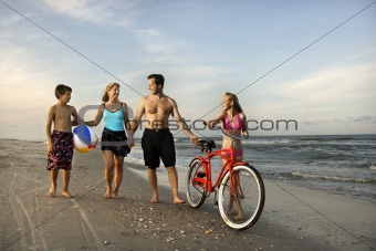 Family walking down the beach.