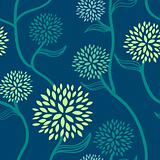 floral pattern blue green