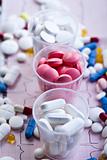 Tablets & Medicines