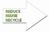 Reduse, reuce, recycle arrow