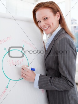 Smiling businesswoman giving a presentation to his team