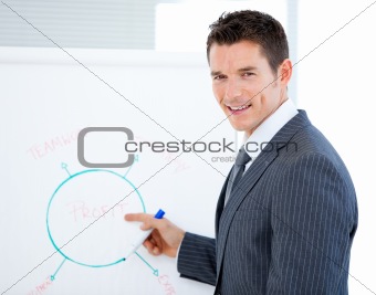 Smiling businessman pointing at a white board 
