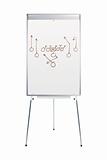 Whiteboard stand with football play