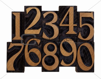 numbers in vintage wood letterpress types