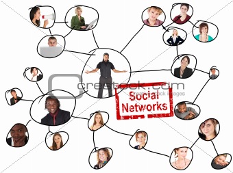 Social Networks