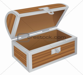 Empty chest