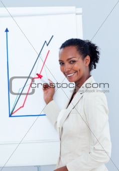 Smiling businesswoman giving a presentation