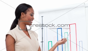 Assertive Afro-american businesswoman doing a presentation