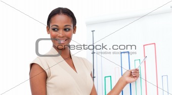 Confident female executive doing a presentation