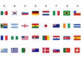 World cup flags